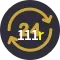 24/7